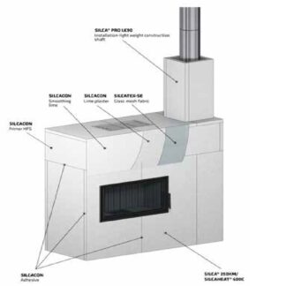 Silcaheat calcium silicate heat board 1250x1000x25